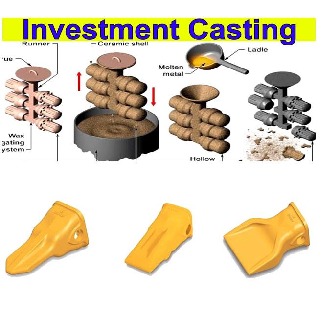 investment casting vs sand casting