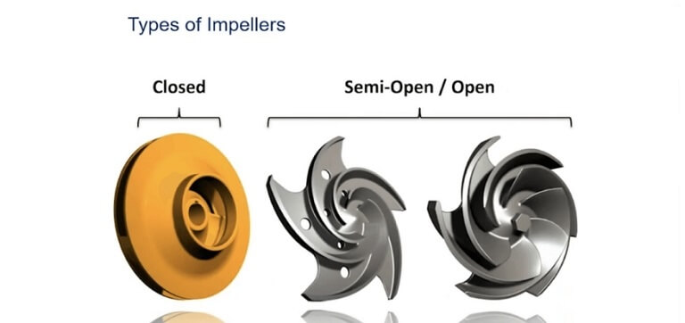 pump impeller