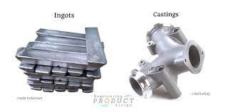 Top 10 Investment Casting Manufacturers & Suppliers in France