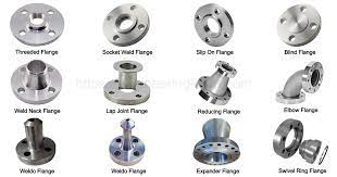 10 Basic Investment Casting Manufacturers & Suppliers in Norway